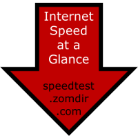 Big red arrow pointing down with the text 'Internet Speed at a Glance'